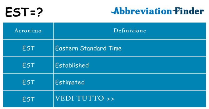 Che cosa significa l'acronimo est