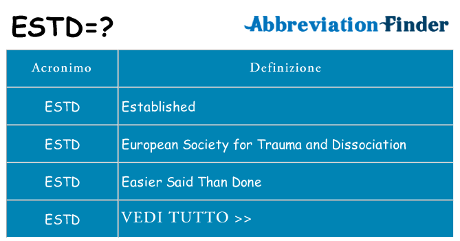Che cosa significa l'acronimo estd