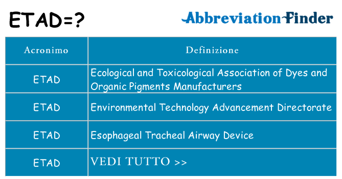 Che cosa significa l'acronimo etad