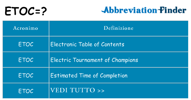 Che cosa significa l'acronimo etoc
