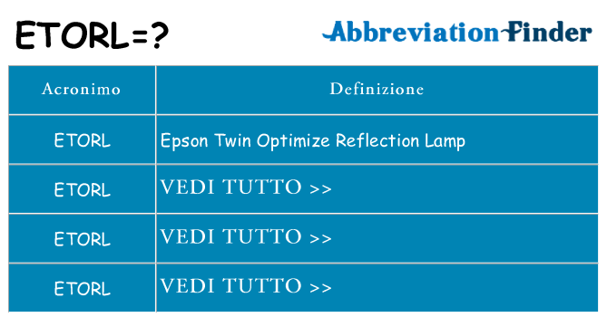 Che cosa significa l'acronimo etorl