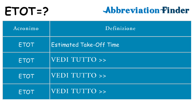 Che cosa significa l'acronimo etot