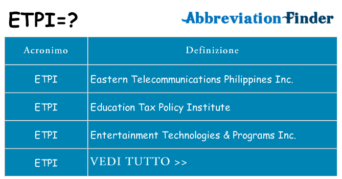 Che cosa significa l'acronimo etpi