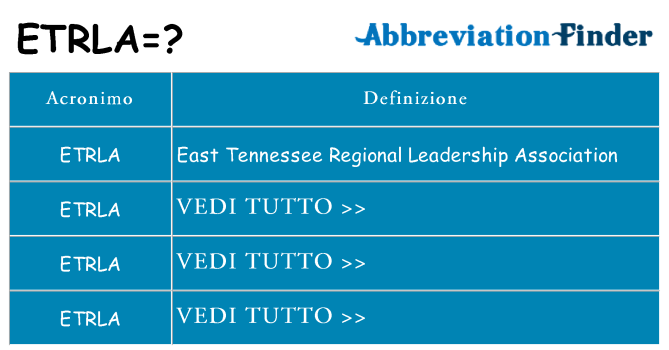 Che cosa significa l'acronimo etrla