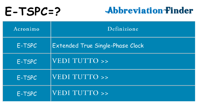 Che cosa significa l'acronimo e-tspc