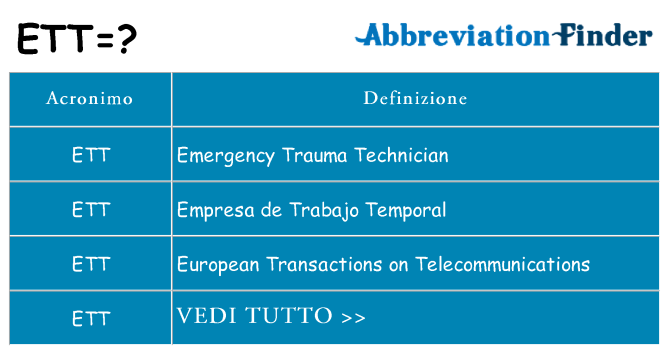 Che cosa significa l'acronimo ett