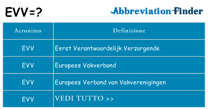 Che cosa significa l'acronimo evv