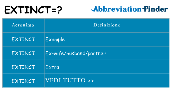 Che cosa significa l'acronimo extinct