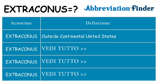 Che cosa significa l'acronimo extraconus
