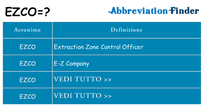 Che cosa significa l'acronimo ezco