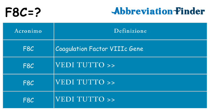 Che cosa significa l'acronimo f8c