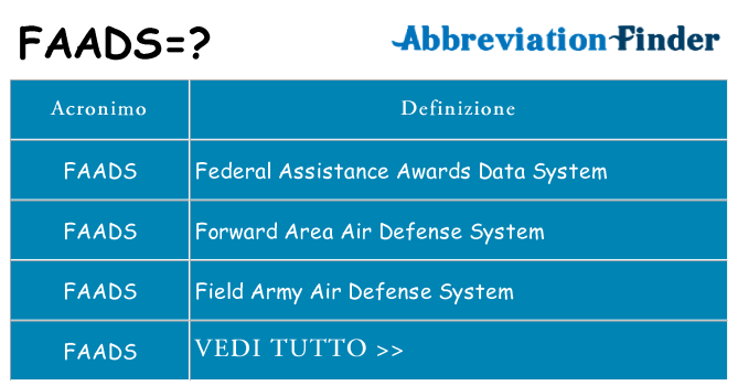 Che cosa significa l'acronimo faads