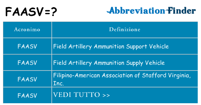 Che cosa significa l'acronimo faasv