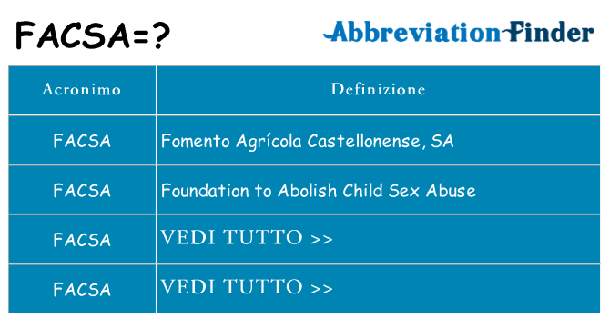 Che cosa significa l'acronimo facsa