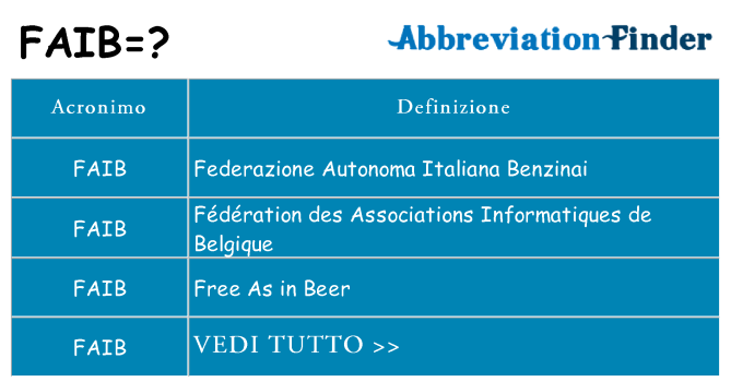 Che cosa significa l'acronimo faib