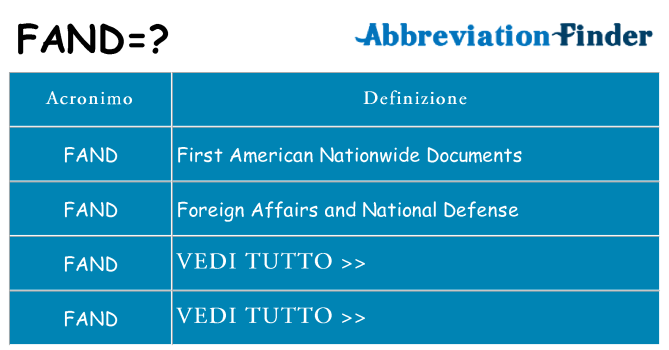 Che cosa significa l'acronimo fand