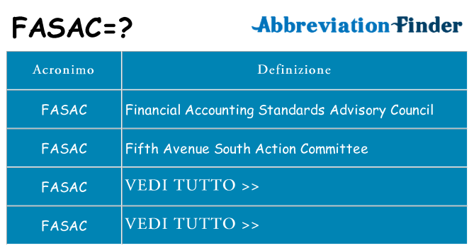 Che cosa significa l'acronimo fasac