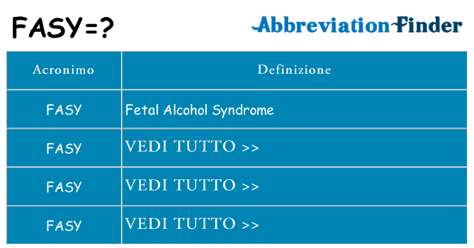Che cosa significa l'acronimo fasy