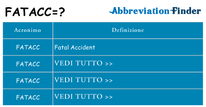 Che cosa significa l'acronimo fatacc