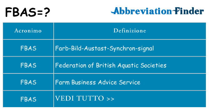 Che cosa significa l'acronimo fbas