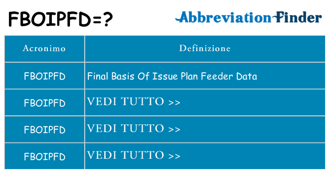 Che cosa significa l'acronimo fboipfd