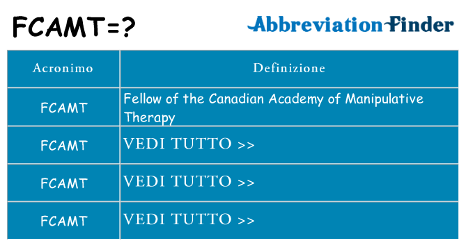 Che cosa significa l'acronimo fcamt