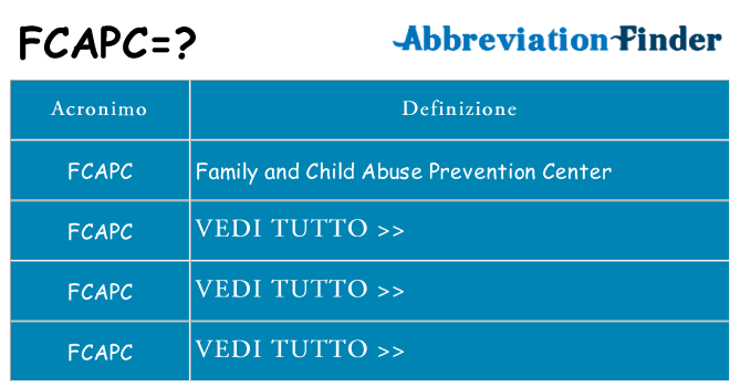 Che cosa significa l'acronimo fcapc