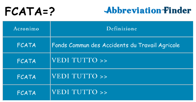 Che cosa significa l'acronimo fcata