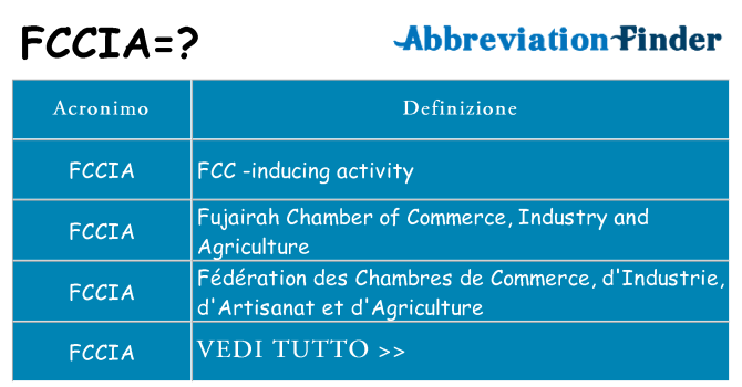 Che cosa significa l'acronimo fccia