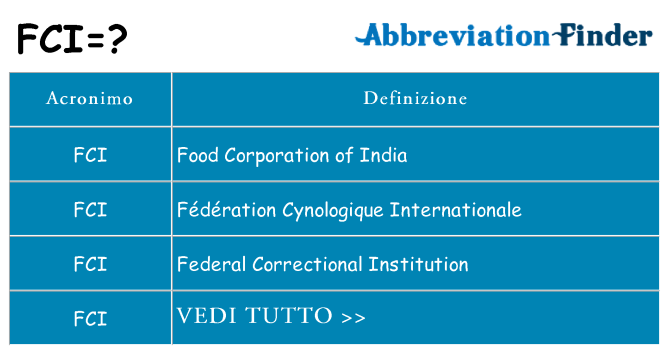 Che cosa significa l'acronimo fci