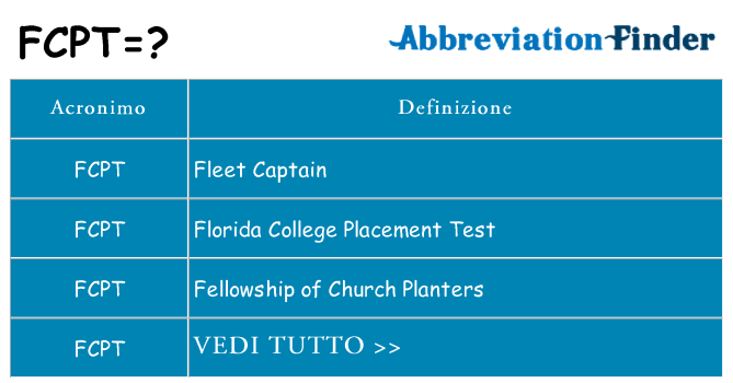 Che cosa significa l'acronimo fcpt