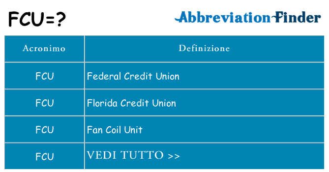 Che cosa significa l'acronimo fcu