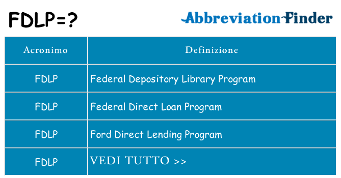 Che cosa significa l'acronimo fdlp