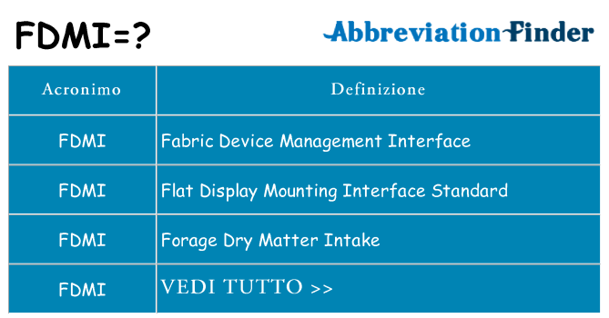 Che cosa significa l'acronimo fdmi