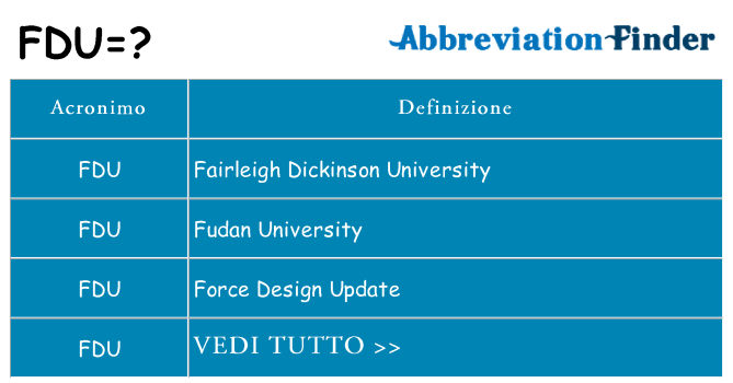 Che cosa significa l'acronimo fdu