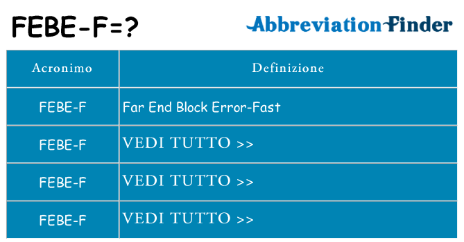 Che cosa significa l'acronimo febe-f