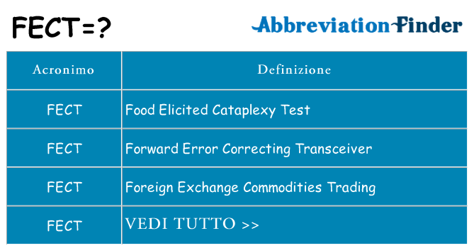 Che cosa significa l'acronimo fect