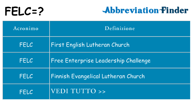 Che cosa significa l'acronimo felc