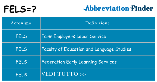 Che cosa significa l'acronimo fels