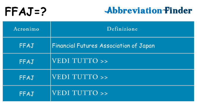 Che cosa significa l'acronimo ffaj