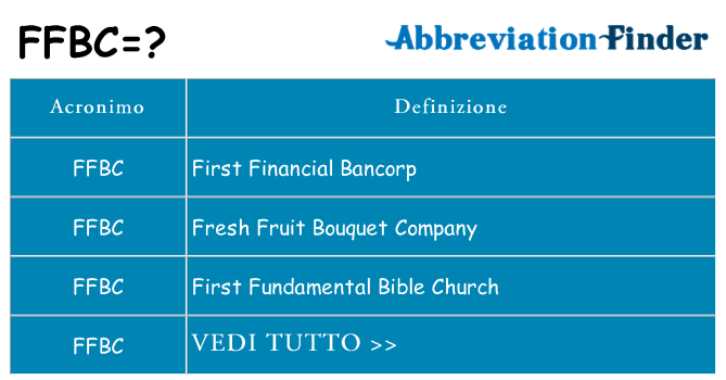 Che cosa significa l'acronimo ffbc