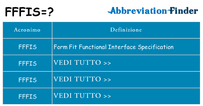 Che cosa significa l'acronimo fffis