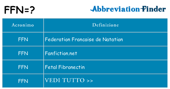 Che cosa significa l'acronimo ffn