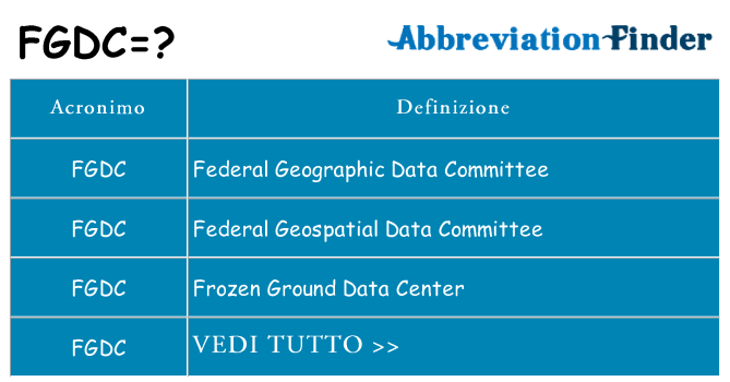 Che cosa significa l'acronimo fgdc