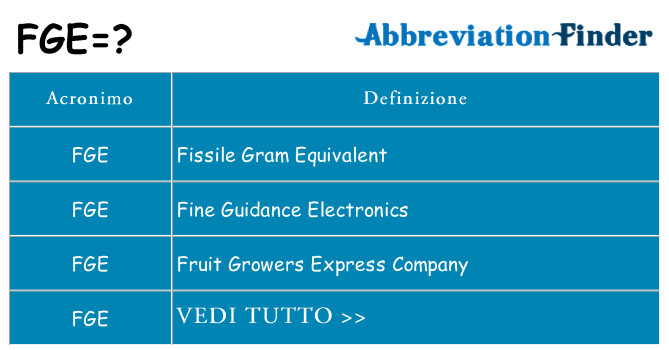 Che cosa significa l'acronimo fge
