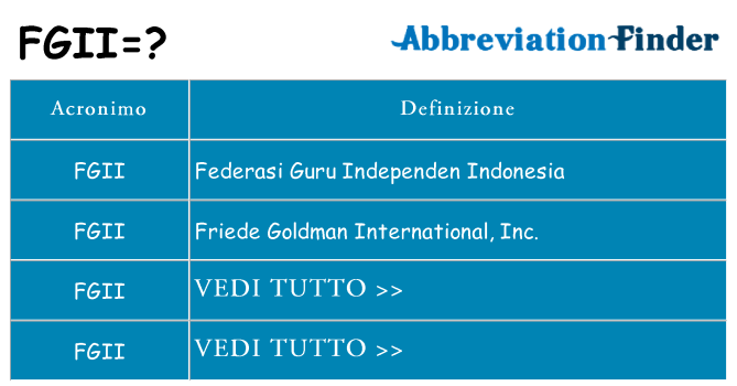 Che cosa significa l'acronimo fgii