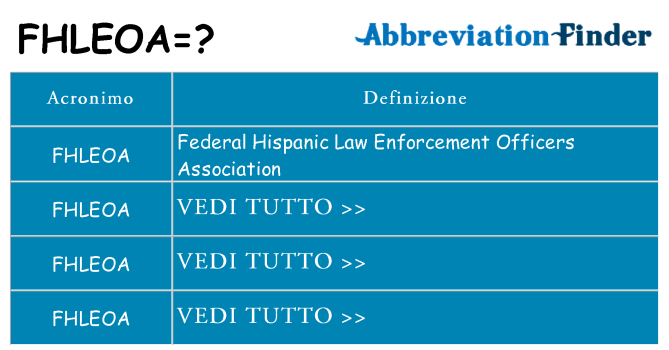 Che cosa significa l'acronimo fhleoa