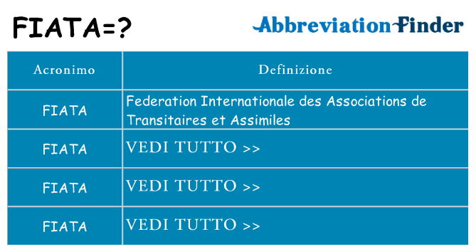 Che cosa significa l'acronimo fiata