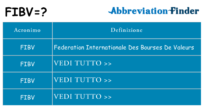 Che cosa significa l'acronimo fibv