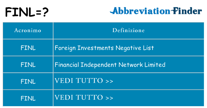 Che cosa significa l'acronimo finl